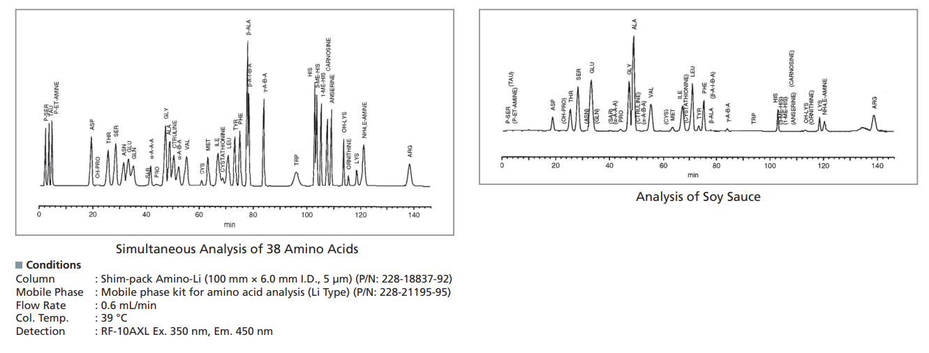 Shimpack AMINO LI, 6.0 x 100mm Analytical Consumables & Spare Parts